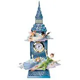 Peter Pan Uhrturm Figur Spiel