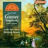 Contemporaries Of Mozart CD Symphonies