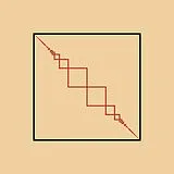 New Order Maxi Single (analog) Everything'S Gone Green (2018 Remaster)
