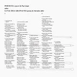 Pep Llopis Vinyl Poiemusia La Nau Dels Argonautes