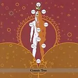 Rabbinical School Dropouts CD Cosmic Tree
