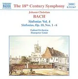 Failoni Orchester Budapest CD Sinfonias Vol.4