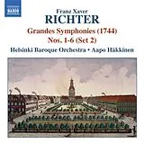 Aapo/Helsinki Baroque Häkkinen CD Sinfonien Vol2:7-12