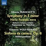 MiNensemblet/La Vecchia/Orches CD Symphony In E Minor