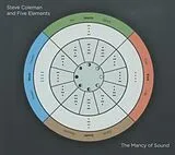 Steve Coleman And Five Element CD The Mancy Of Sound