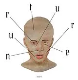 Sizarr LP mit Bonus-CD Nurture