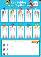  Les tables de multiplication von 