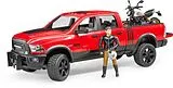 RAM 2500 Power Wagon mit Ducati Spiel