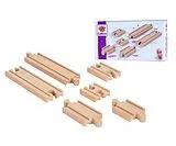 EH Bahn, Ausgleichsschienen Spiel