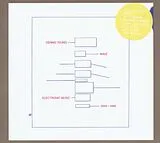 Dennis Young CD Wave:electronic Music 1984-1988