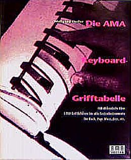 Wolfgang Fiedler Notenblätter Die AMA Keyboard-Grifftabelle