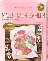 Malen nach Zahlen von