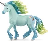 Zuckerwatte Einhorn Spiel
