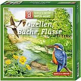 Natur-Memo "Quellen, Bäche, Flüsse" Spiel