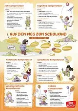 Schulfähigkeit auf einen Blick: Basiskompetenzen und Vorläuferfähigkeiten für einen guten Schulstart Spiel