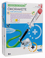 Green Science - Ökorakete Spiel