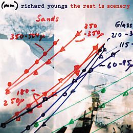 Richard Youngs CD The Rest Is Scenery