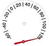 Lawson Benn Maxi Single (analog) Heat Your Room For Eight Pence Per Day Ep