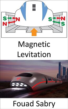 eBook (epub) Magnetic Levitation de Fouad Sabry