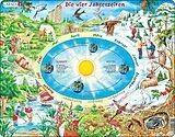Die Jahreszeiten (Kinderpuzzle) Spiel
