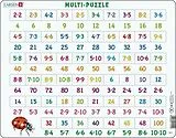 Multiplikation (Kinderpuzzle) Spiel