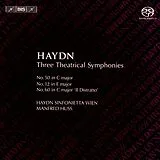 Manfred/Haydn Sinfonietta Huss Super Audio CD Theatrical Symphonies