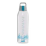 Trinkflasche Total Clear One Myplanet Aqua 1.5 L Spiel