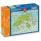 Erlebnisland Schweiz Spiel