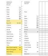 Brändi Yatzy Plus Ersatzblock Spiel