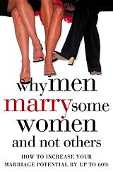 Livre de poche Why Men Marry Some Women and Not Others de John T. Molloy