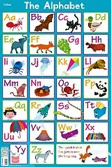 Poster Alphabet von Steve Evans