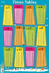 Loseblatt Times Tables von Collins Kids