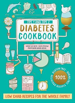 Couverture cartonnée Type 1 and Type 2 Diabetes Cookbook de De Beer Vickie, Megaw Kath, Prof. David Segal