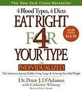 Audio Eat Right for Your Type CD Low Price von Peter D'Adamo