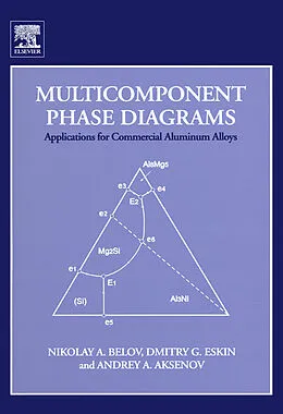 E-Book (epub) Multicomponent Phase Diagrams: Applications for Commercial Aluminum Alloys von Nikolay A. Belov, Dmitry G. Eskin, Andrey A. Aksenov