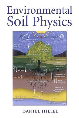 E-Book (pdf) Environmental Soil Physics von Daniel Hillel