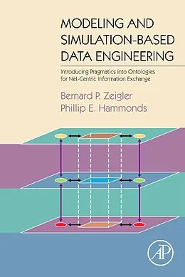 E-Book (pdf) Modeling and Simulation-Based Data Engineering von Bernard P. Zeigler, Phillip E Hammonds