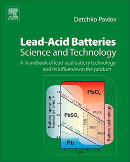 E-Book (epub) Lead-Acid Batteries: Science and Technology von D. Pavlov