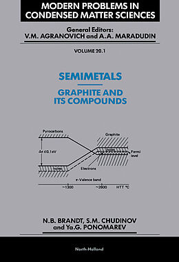 eBook (pdf) Semimetals de 