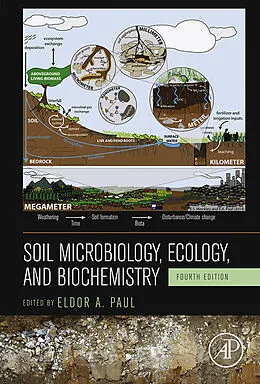 E-Book (pdf) Soil Microbiology, Ecology and Biochemistry von Eldor A. Paul