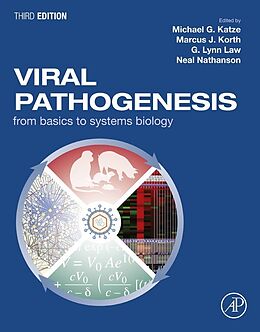 eBook (epub) Viral Pathogenesis de 
