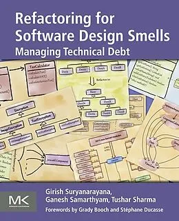 E-Book (pdf) Refactoring for Software Design Smells von Girish Suryanarayana, Ganesh Samarthyam, Tushar Sharma