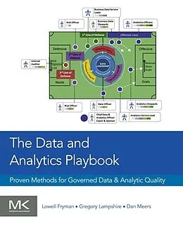 E-Book (pdf) The Data and Analytics Playbook von Lowell Fryman, Gregory Lampshire, Dan Meers