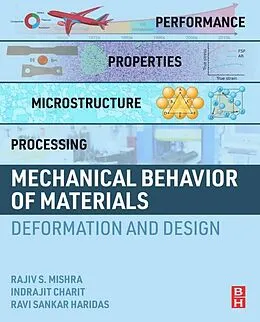 E-Book (epub) Mechanical Behavior of Materials von Rajiv S. Mishra, Indrajit Charit, Ravi Sankar Haridas