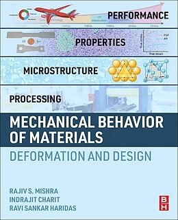 Couverture cartonnée Mechanical Behavior of Materials de Rajiv S Mishra, Indrajit Charit, Ravi Sankar Haridas