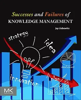 E-Book (epub) Successes and Failures of Knowledge Management von Jay Liebowitz