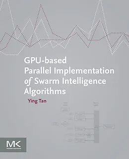 E-Book (epub) GPU-based Parallel Implementation of Swarm Intelligence Algorithms von Ying Tan