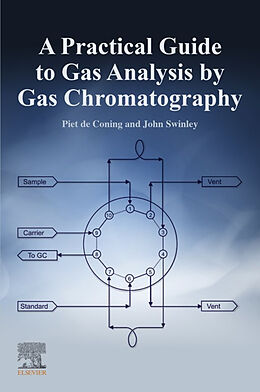 eBook (epub) A Practical Guide to Gas Analysis by Gas Chromatography de John Swinley, Piet de Coning