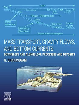 E-Book (epub) Mass Transport, Gravity Flows, and Bottom Currents von G. Shanmugam