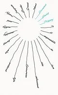 E-Book (epub) Being Happy von Epicurus